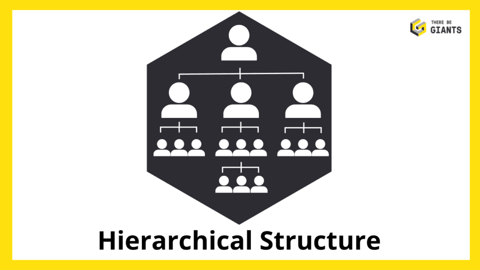 Hierarchical structure diagram